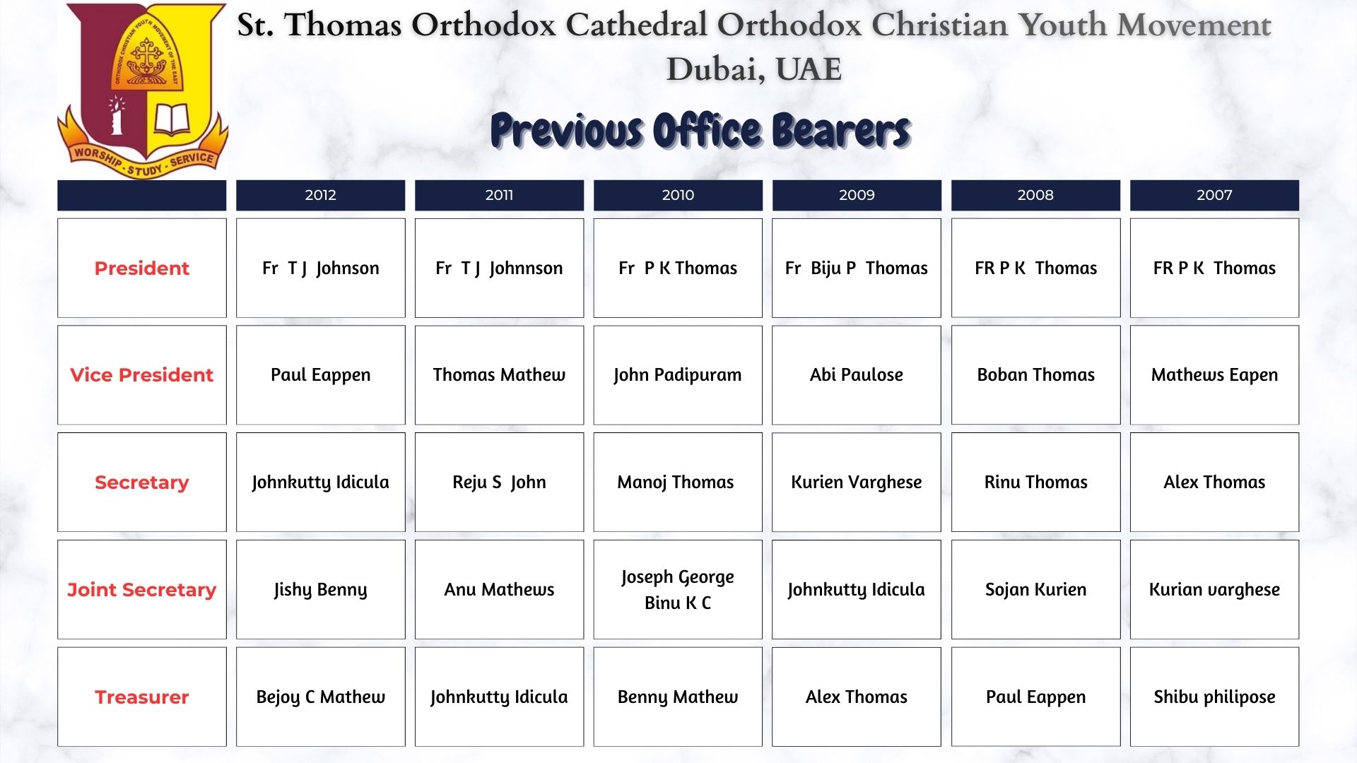 Previous Committee Poster 1